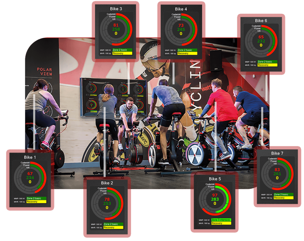 POWER CYCLING SOFTWARE 1