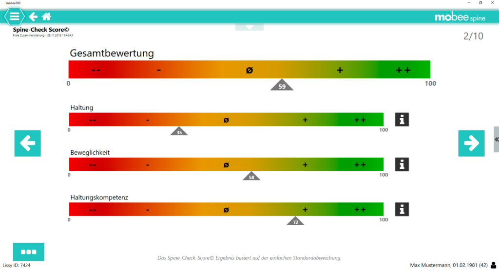 mobee spine Check Score - Gesamtbewertung